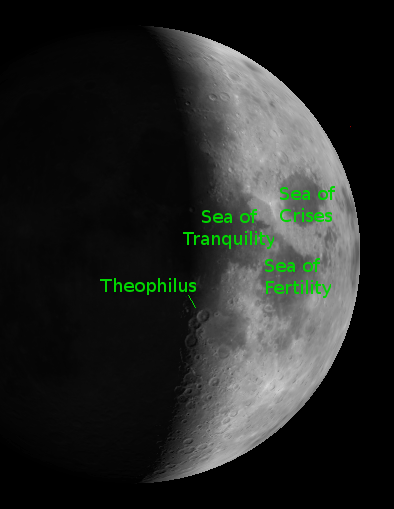 The moon 2 days before first quarter
