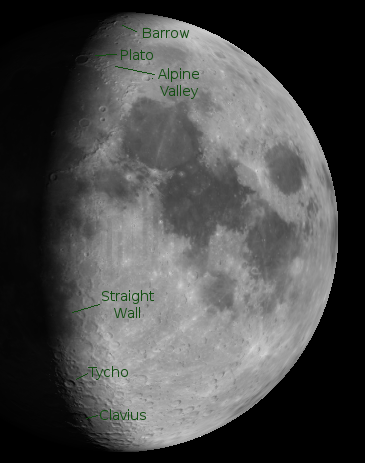 Moon_FQ+1_day Moon 1 day past first quarter