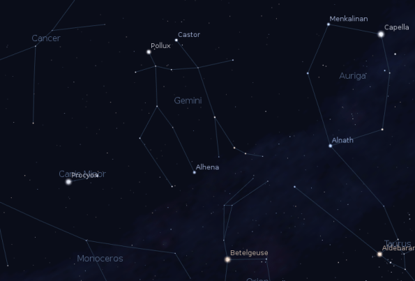 Gemini with the stars Castor and Pollux