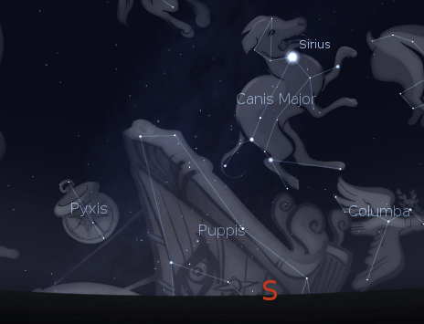 The constellation Puppis