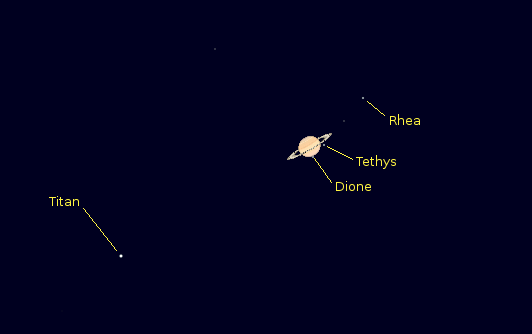 Saturn and some of its bright moons for April 12, 2011
