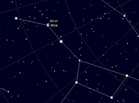 The Stars Mizar and Alcor in the Big Dipper