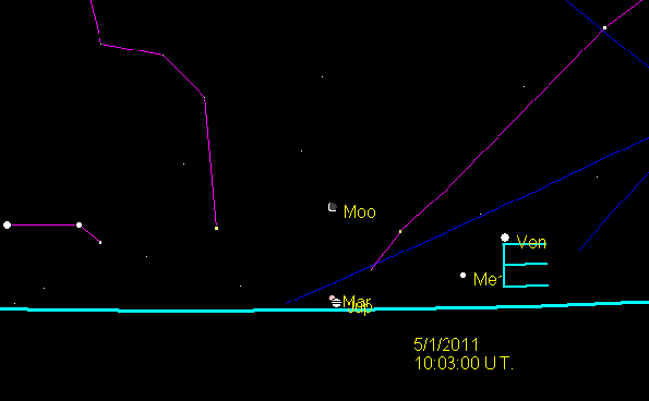 Planet Jam May 2011 animation