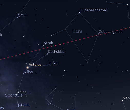 Libra_06-20-11 Libra the scales