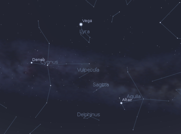The constellations Lyra, Cygnus and Aquila
