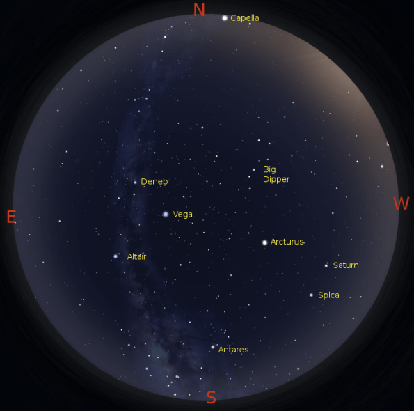 Bright Summer Stars. Created using Stellarium.