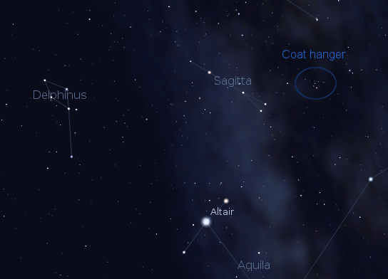 Delphinus, Sagitta and the Coat hanger. Diagram created using Stellarium.