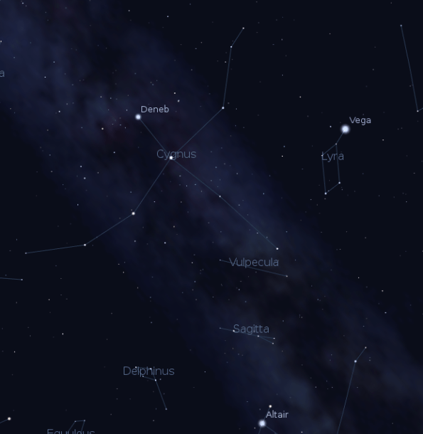 Deneb at the Zenith. Looking overhead while facing south.  Created using Stellarium.