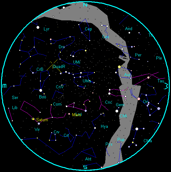 All sky Quadrantid radiant finder chart.