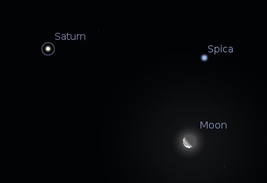 Saturn, Spica and the Moon on the morning of January 16, 2012. Created using Stellarium.