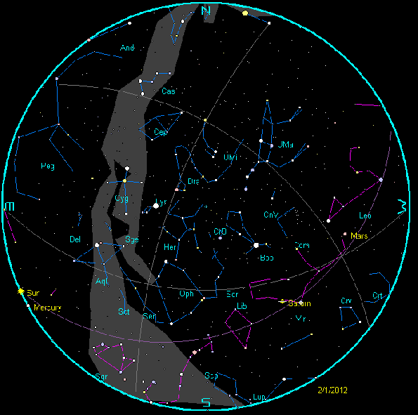 Sunrise planets at 5 day intervals for February 2012