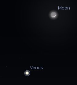Venus and the moon on the evening January 26, 2012.  Created using Stellarium.