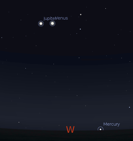 Jupiter and Venus at nightly intervals from March 12 to 16, 2012. Created using Stellarium.