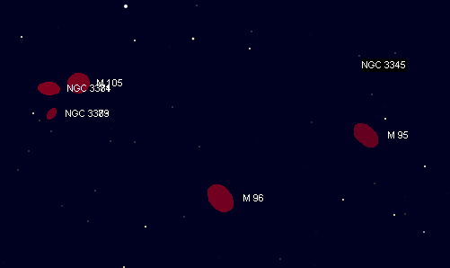 M95 and neighboring galaxies.  The supernova will appear below M95. The faintest stars here are 10th magnitude.  The supernova is about 12th.  Created using Cartes du Ciel.