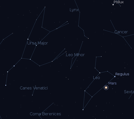 Mars and the constellation of Leo the lion March 22, 2012.  Created using Stellarium.