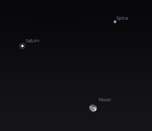 The Moon,  Spica and Saturn at 11 p.m  March 10, 2012.  Chart created using Stellarium.