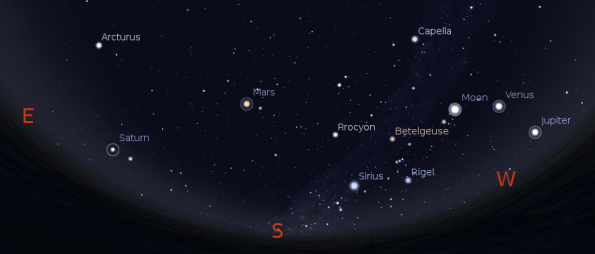 The stars and planets at 10:30 p.m. on 3/28/2012.  Created using Stellarium,
