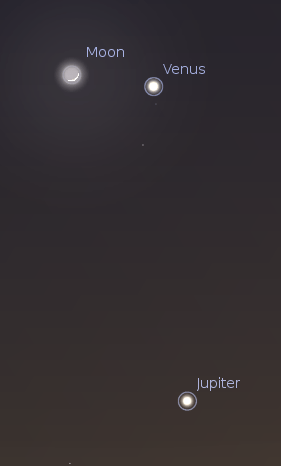 The Moon passing Venus with Jupiter below.  Created using Stellarium..