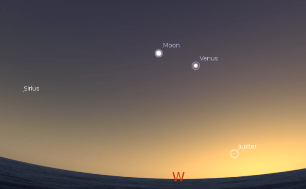 Looking west at Jupiter, Venus and the moon at 9 p.m. on April 25, 2012.  Created with Stellarium.
