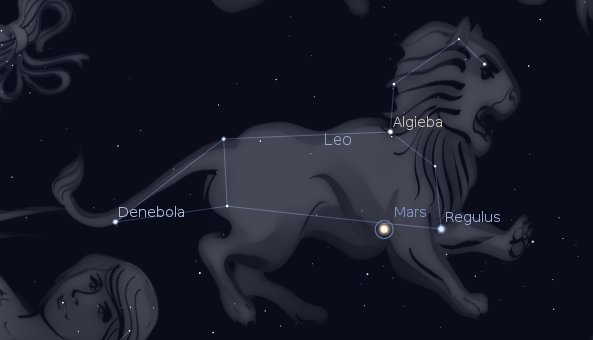 Leo and Mars at 10 p.m. on April 19, 2012  Created using Stellarium.
