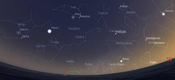 The stars and planets at 9:30 p.m. on May 2, 2012.  Created using Stellarium.