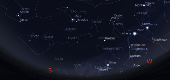 Planets and stars at 10 p.m. on April 25, 2012.  Created with Stellarium.