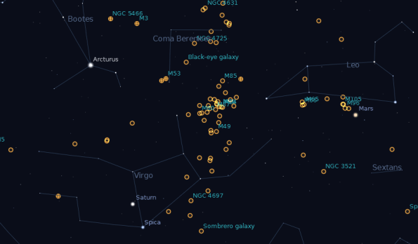 Brighter members of the Virgo Cluster. Created using Stellarium.