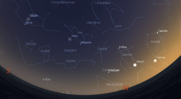 The evening sky with the remaining bright planet at 10 p.m. tonight.  Created using Stellarium.