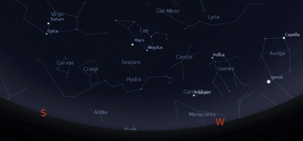 The Planets move westward at 10:30 p.m. May 16, 2012.  Created using Stellarium