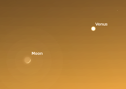 Venus with the moon on the evening of May 22, 2012. Created using Stellarium.