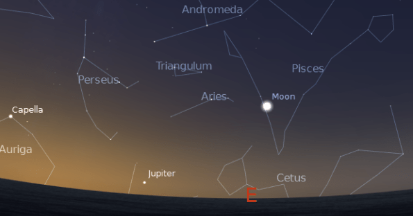 The morning sky in the east at 5 a.m. on June 14, 2012.  Created using Stellarium.