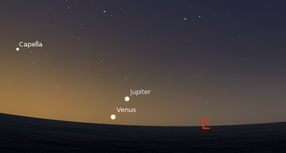The eastern sky at 05:00 a.m. on June 22, 2012.  Created using Stellarium.