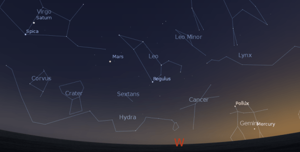 Centered on the southwestern sky at 10:30 p.m. on June 13, 2012.  Created using Stellarium.
