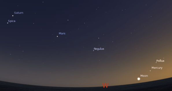 Looking at the fading twilit sky at 10:30 p.m. on June 21, 2012.  Created using Stellarium.