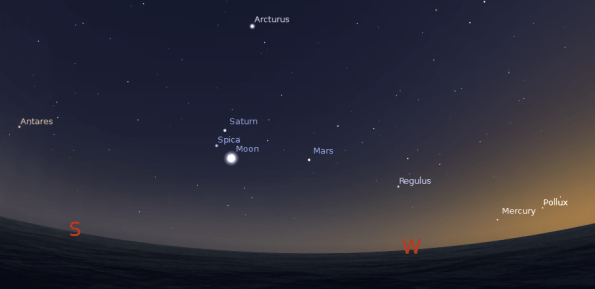 Mercury, Mars and Saturn at 10:30 p.m. on June 27, 2012.  Created using Stellarium.
