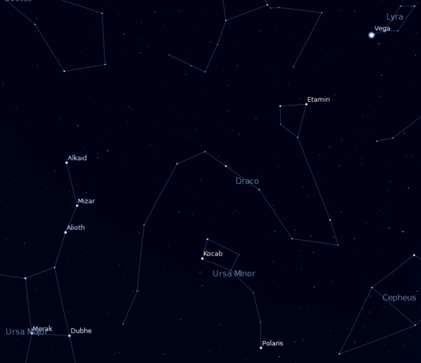 Draco the Dragon. Created with Stellarium.