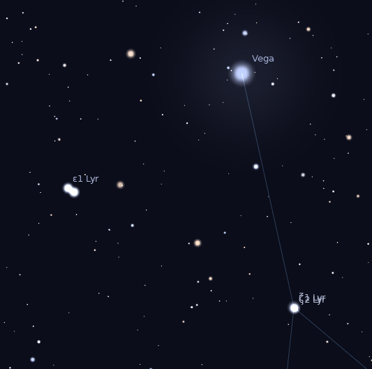 Closeup on Vega and Epsilon Lyrae. Created using Stellarium.