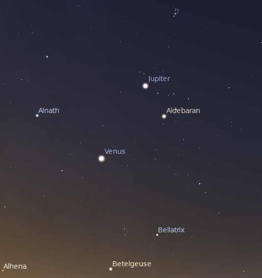 Jupiter and Venus with bright morning stars including those of Orion at 5:30 a.m. on 7/26/2012.  Created using Stellarium.