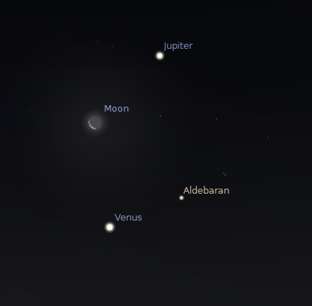 Jupiter, Venus and the moon on July 15, 2012 at 5 a,m,  Created using Stellarium.