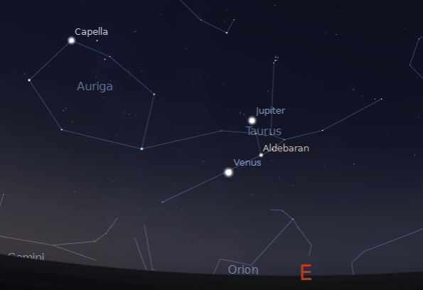 Jupiter and Venus at 5 a.m. on July 19, 2012.  Created using Stellarium.