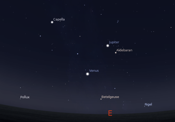 Looking east at 5 a.m. August 2, 2012.  That's Orion rising below Jupiter and Venus.  Created using Stellarium.