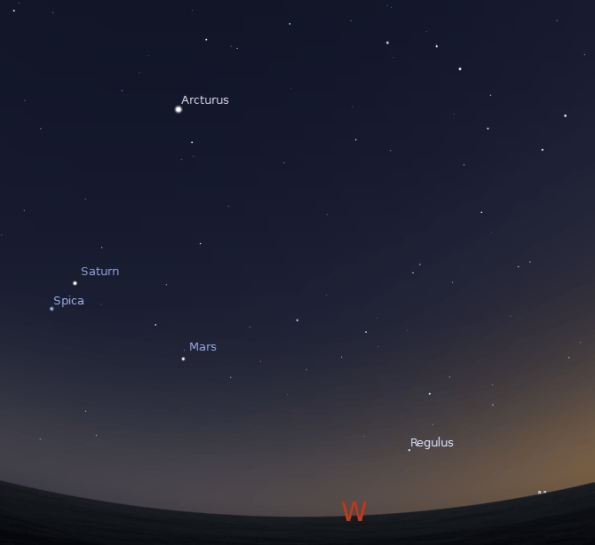 Looking westward at 10:30 p.m. on July 11, 2012.  Created using Stellarium.
