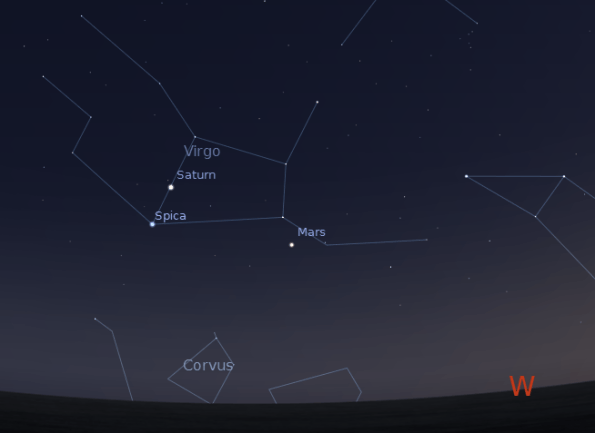 Mars and Saturn in Virgo at 10:30 p.m. on July 18, 2012.  Created using Stellarium.