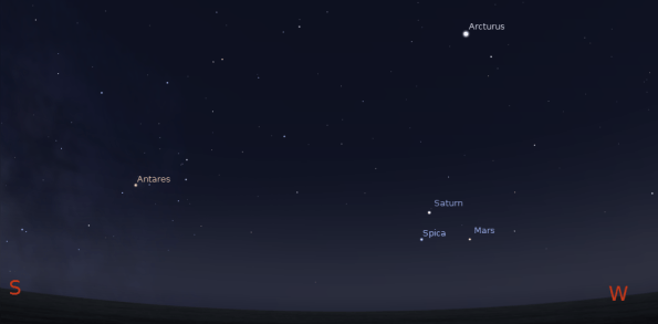 Looking southwest at 10:30 p.m. on August 1, 2012.  Created using Stellarium.
