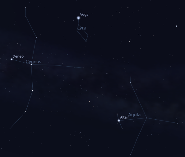 Summer Triangle. Created using Stellarium.