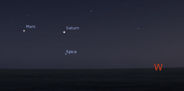 PlanetsAt2130on082912 Mars, Saturn and Spica at 9:30 p.m. on August 29, 2012. Created using Stellarium.