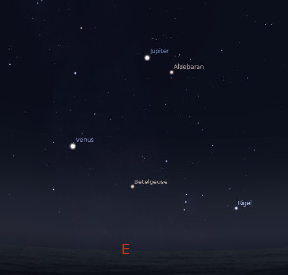 SkyAt0500on080912 Looking eastward at 5 a.m. on August 9, 2012. Orion is also rising along with Jupiter and Venus. Created using Stellarium.
