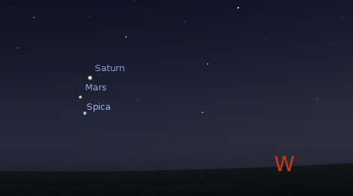 Looking west at 10 p.m. on August 15, 2012.  Created using Stellarium.