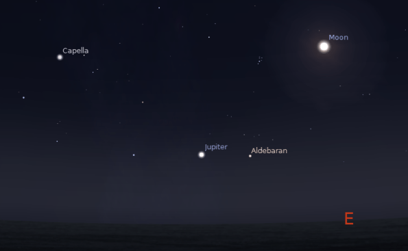 Jupiter at 9:30 p.m. October 30, 2012.  Created using Stellarium.