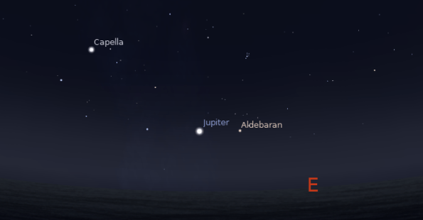 Jupiter in the east at 10 p.m. October 24, 2012.  Created using Stellarium.